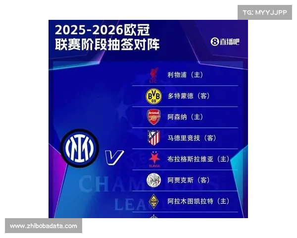 欧冠赛制改革提案：36队分两组，前名进淘汰赛